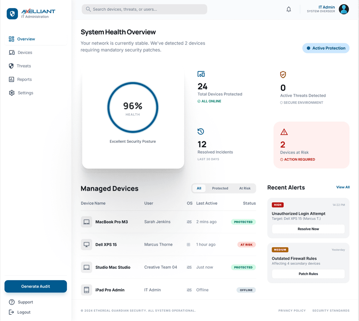 Threat Prevention